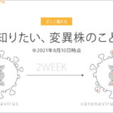 知りたい、変異株のこと　※2021年8月10日時点